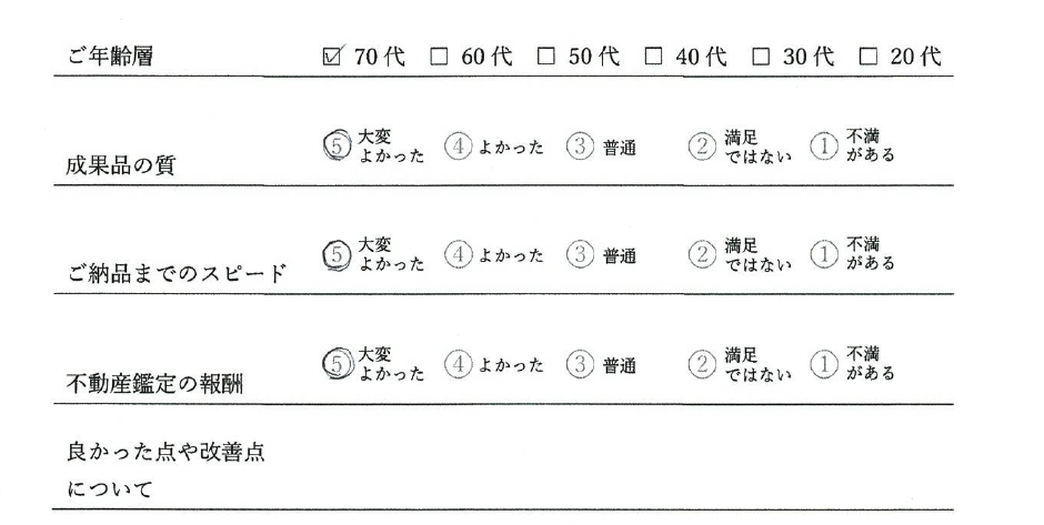 アンケート回答